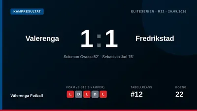 Sebastian Jarl utlignet sent for Vålerenga i en 1-1-kamp mot Fredrikstad, et resultat som gir et viktig poeng i kampen...
