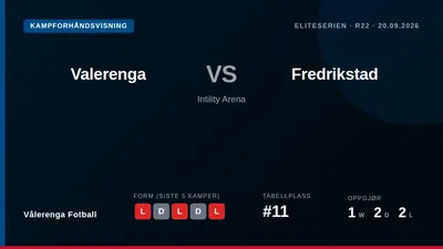 Vålerenga Fotball, som ligger på 11.-plass i Eliteserien, møter Fredrikstad hjemme på søndag etter å ha tapt fire av de...