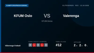 Vålerenga Fotball tar imot KFUM Oslo i Eliteserien på mandag etter et 1-1-resultat mot Fredrikstad, med laget på en svak...